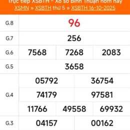 xổ số đài bình thuận ngày 30 tháng 04