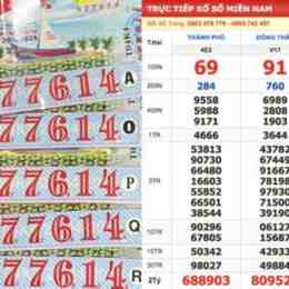 xổ số đài cà mau ngày 27 tháng 04