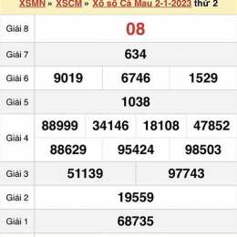 xổ số đài cà mau ngày 6 tháng 10