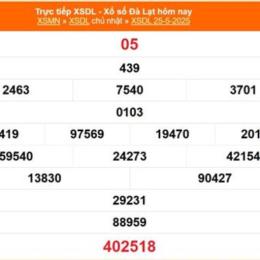 xổ số đài đà lạt ngày 15 tháng 2