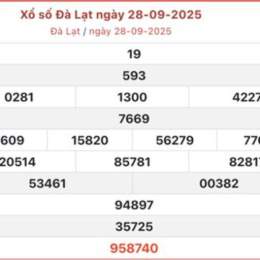 xổ số đài đà lạt ngày 28 tháng 6