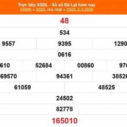 xổ số đài đà lạt ngày 4 tháng 1