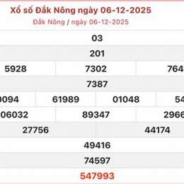 xổ số đài đắk nông hôm nay