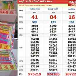xổ số đài đồng tháp ngày 13 tháng 04
