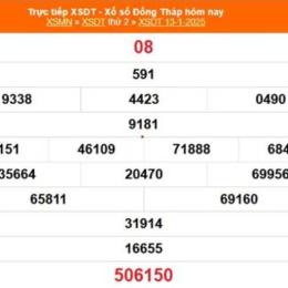 xổ số đài đồng tháp ngày 20 tháng 7