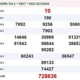 xổ số đài đồng tháp ngày 22 tháng 12