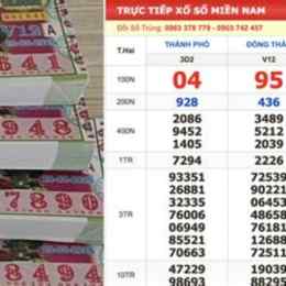 xổ số đài đồng tháp ngày 23 tháng 2