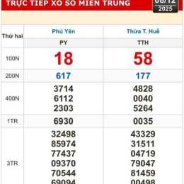 xổ số đài hà nội ngày