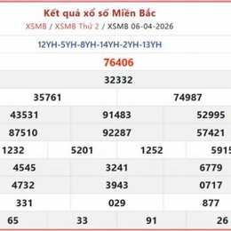 xổ số đài hà nội thứ chủ nhật