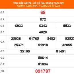 xổ số đài hậu giang ngày 14 tháng 2