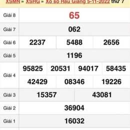 xổ số đài hậu giang ngày 19 tháng 09