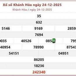 xổ số đài khánh hòa xổ số đài khánh hòa