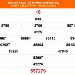 xổ số đài kiên giang ngày 16 tháng 8