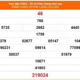 xổ số đài kiên giang ngày 19 tháng 04