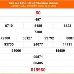xổ số đài kiên giang ngày 19 tháng 10