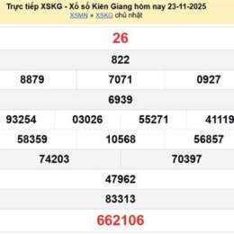 xổ số đài kiên giang ngày 23 tháng 11