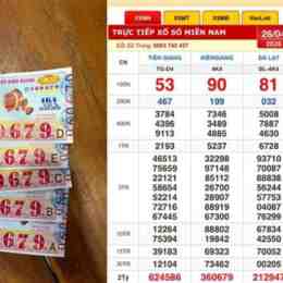 xổ số đài kiên giang ngày 26 tháng 04