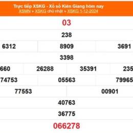 xổ số đài kiên giang ngày 29 tháng 03