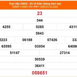 xổ số đài kiên giang ngày 30 tháng 11