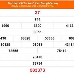 xổ số đài kiên giang ngày 8 tháng 2