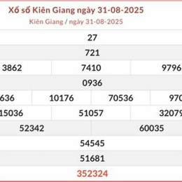 xổ số đài kiên giang ngày chủ nhật