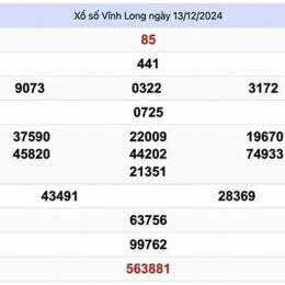 xổ số đài long an ngày 20 tháng 12