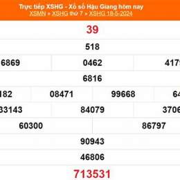 xổ số đài long an ngày 25 tháng 04