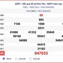 xổ số đài phú yên hôm qua