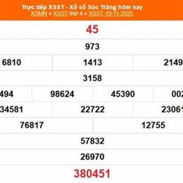 xổ số đài sóc trăng ngày 19 tháng 11