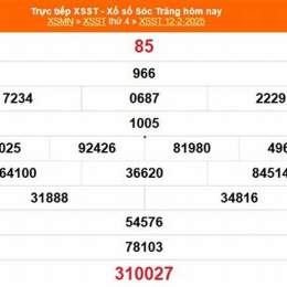 xổ số đài sóc trăng ngày 19 tháng 8