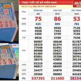 xổ số đài sóc trăng ngày 20 tháng 5