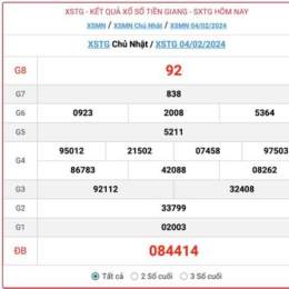 xổ số đài tiền giang chiều nay