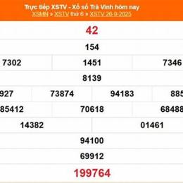 xổ số đài trà vinh ngày 17 tháng 04