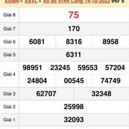 xổ số đài vĩnh long bữa thứ sáu