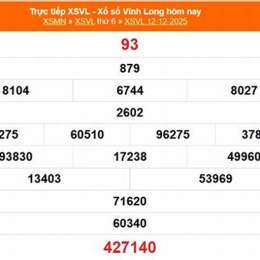 xổ số đài vĩnh long ngày 12 tháng 12
