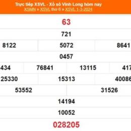 xổ số đài vĩnh long ngày 15 tháng 05