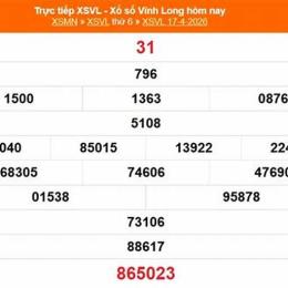 xổ số đài vĩnh long ngày 17 tháng 04