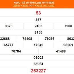 xổ số đài vĩnh long ngày 17 tháng 7
