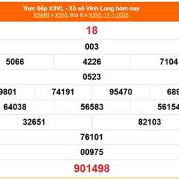 xổ số đài vĩnh long ngày 21 tháng 8