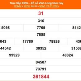 xổ số đài vĩnh long ngày 28 tháng 11