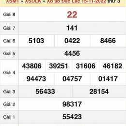 xổ số đắk lắk 11 tháng 11