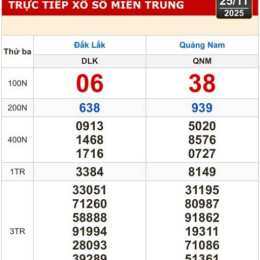 xổ số đắk lắk miền trung hàng tuần