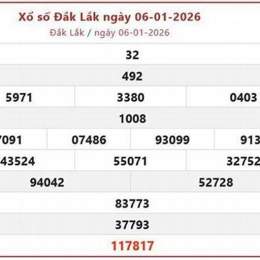 xổ số đắk lắk ngày 13 tháng 1