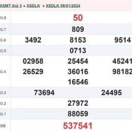 xổ số đắk lắk ngày 16 tháng 6 năm 2006