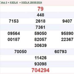 xổ số đắk lắk ngày 23 tháng 6 năm 2006