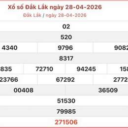 xổ số đắk lắk ngày 28 tháng