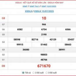 xổ số đắk lắk ngày 29