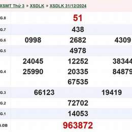 xổ số đắk lắk ngày 31 tháng 3 năm 2026