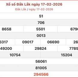 xổ số đắk lắk thứ tư