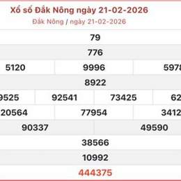 xổ số đắk nông ngày 2 tháng 5